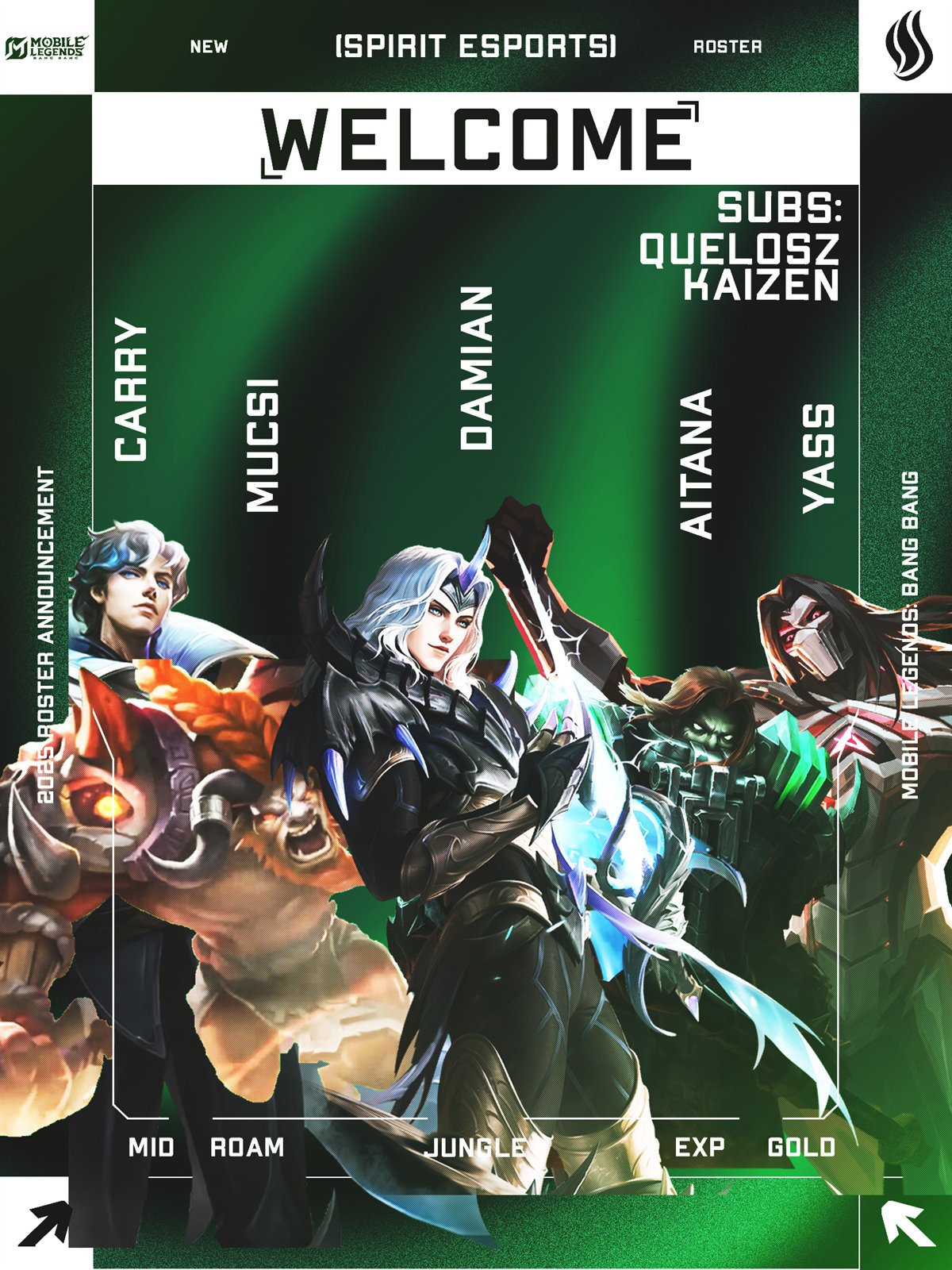 Új csapattal, új játékban indul a Spirit Esports: itt a Mobile Legends: Bang Bang keret!